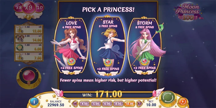 Popularitas Slot Moon Princess 100