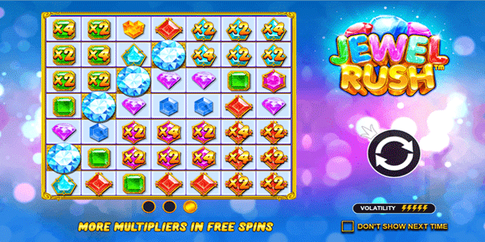 Manajemen Modal Yang Disiplin & Terukur